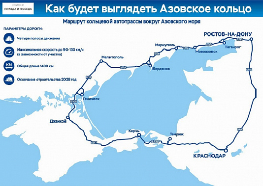 На карте наглядно видно, что является кратчайшим путем между двумя точками, расположенными на противоположных берегах Азовского моря. Источник карты ::e-cis.info