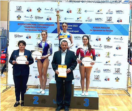 Донские спортсмены завоевали награды Кубка России по акробатике и всероссийским состязаниям «Надежды России–1»