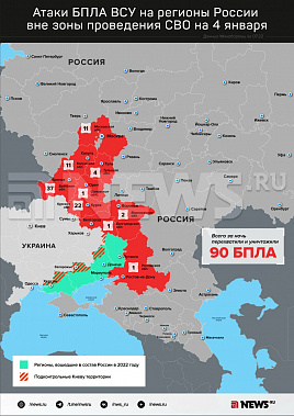 Инфографика News.ru.