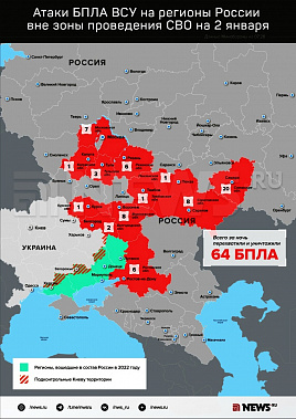 Инфографика News.ru.