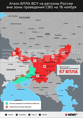 Инфографика News.ru.