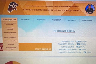 Донские юнармейцы стали победителями «цифровой» номинации всероссийского смотра