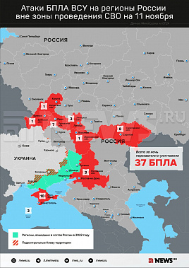 Инфографика News.ru.