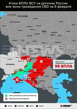 Инфографика News.ru.