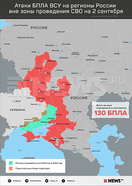 Инфографика News.ru.