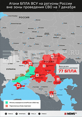 Инфографика News.ru.