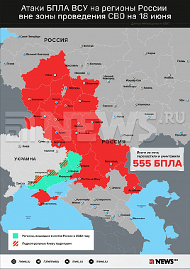 Инфографика News.ru.