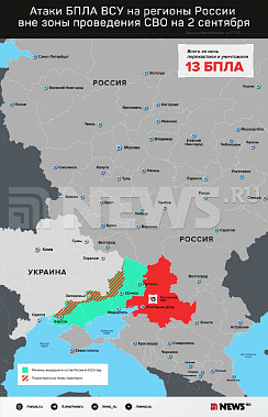 Инфографика News.ru.