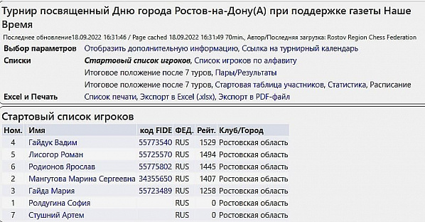 «Наше время» и партнеры издания ко Дню города провели в Ростове серию детских рапидов 