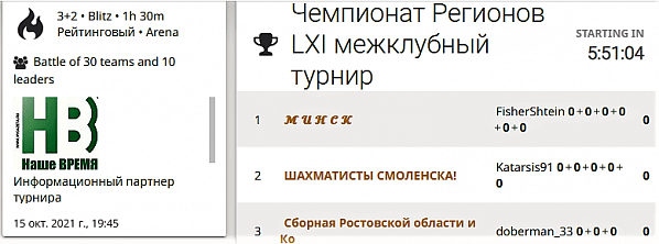 Донская шахматная сборная выступит на чемпионате регионов