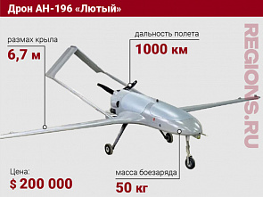 Минувшей ночью ВСУ продолжили воздушные налеты на территорию Ростовской области