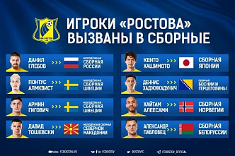 Восемь игроков «Ростова» вызваны в разные сборные
