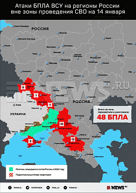 Инфографика News.ru.