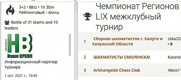 Донские шахматисты сегодня будут подтверждать свое реноме