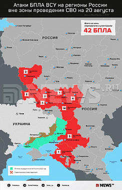 Инфографика News.ru.