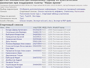 В Ростове стартовал детско-юношеский турнир по шахматной классике