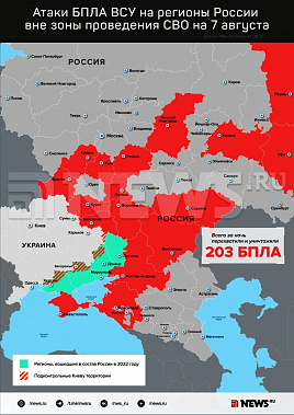 Инфографика News.ru.
