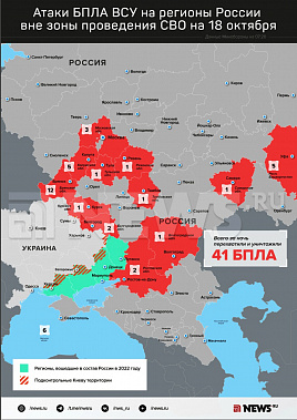 Инфографика News.ru.