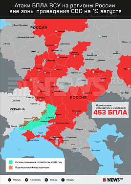 Инфографика News.ru.