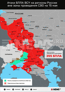 Инфографика News.ru.