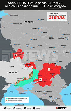 Инфографика News.ru.