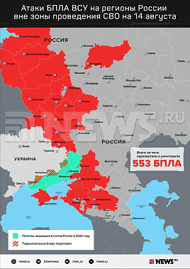 Инфографика News.ru.