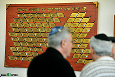 Памяти жертв Холокоста