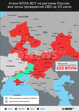 Инфографика News.ru.