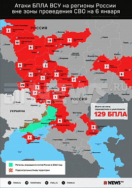 Инфографика News.ru.