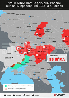 Инфографика News.ru.