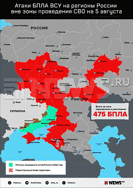 Инфографика News.ru.
