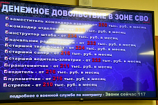 04 08 2024 Путь контрактника