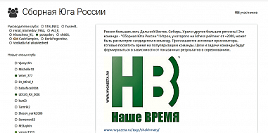 Донские шахматисты выступят в составе сборной Юга России