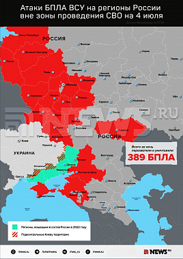 Инфографика News.ru.