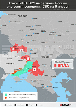 Инфографика News.ru.