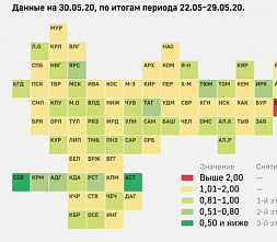 Показатели Ростовской области позволяют перейти сразу на второй этап выхода из самоизоляции