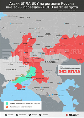 Инфографика News.ru.