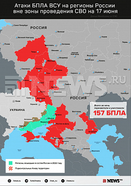 Инфографика News.ru.