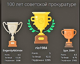 Шахматист из Сальска Руслан Осипович выиграл турнир «100 лет советской прокуратуре»
