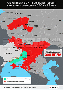 Инфографика News.ru.