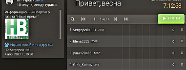 У международного турнира «Привет, весна» - донской организатор