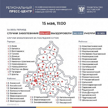 Пошла шестая волна? На Дону обозначился новый подъем заболеваемости COVID-19