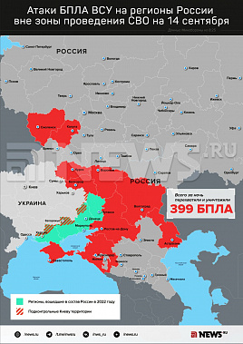 Инфографика News.ru.