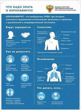 Ростовчанам не рекомендуют посещать Китай, Южную Корею, Италию и  Иран из-за коронавируса