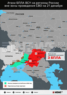 Инфографика News.ru.