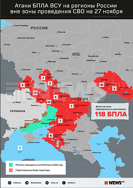 Инфографика News.ru.