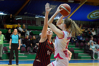 БК «Пересвет-ЮФУ» уступил подмосковной «Спарте энд К-2»