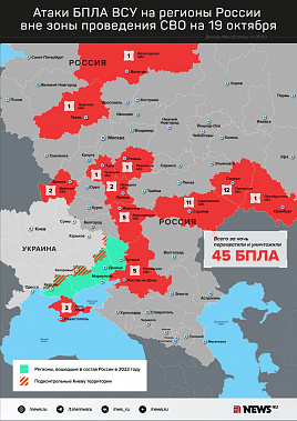 Инфографика News.ru.