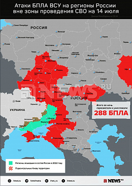 Инфографика News.ru.