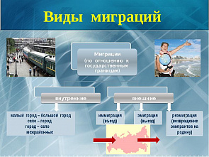 Миграционные потоки в Ростовской области активизировались